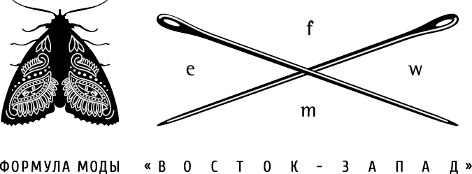 formula_fashion_logo